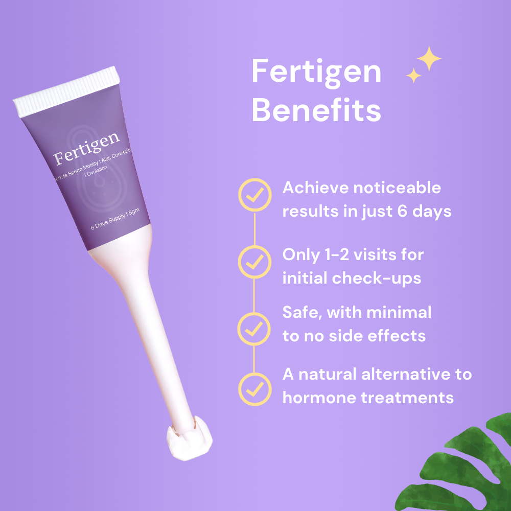 Fertigen - A New Era Fertility Treatment